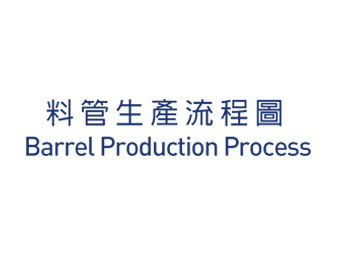 Barrel Manufacturing Process